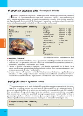 148
HIROSHIMA-OKONOMI-YAKI - Okonomiyaki de Hiroshima
Hiroshima é, juntamente com Tokyo e Osaka, um genuíno produtor de okonomiyaki. Na cidade
há uma vila chamada de okonomi-mura, onde restaurantes em ileira servem okonomiyaki
noites seguidas animadamente com turistas de todos os cantos em maior número que o pessoal lo-
cal. A peculiaridade do okonomiyaki de Hiroshima é a massa ina, com bastante ingredientes, onde
muito se incluem o macarrão yakisoba. É servido com molho local especial.
✔Ingredientes (para 4 pessoas):
Massa:
Farinha de trigo 3 ⅔ copos
Ovo 1
Água 3copos
✔Modo de preparar:
1. Prepare a massa misturando bem o ovo e a água, misture a farinha peneirando, até icar cremosa.
2. Unte com óleo a chapa de ferro e espalhe a massa em forma de ino disco. Espalhe sobre a massa,
o agetama, o hanagatsuo e o beni-shoga, nesta ordem.
3. Coloque a cebolinha e o repolho e cubra com a carne. Espalhe uma camada ina de massa. Vire a
massa, usando uma grande espátula. Grelhe o yakisoba cozido al dente num canto da chapa e tem-
pere com sal, pimenta do reino e molho inglês.
4. Levante a massa e coloque sobre o yakisoba. Unte óleo num canto da chapa e quebre dois ovos,
um ao lado do outro. Coloque a massa sobre ovos e quando estes icarem castanho-claros vire no-
vamente. Coloque bastante molho inglês, espalhe o nori, faça um corte em cruz e sirva num prato.
OHASSUN - Cozido de legumes com camarão
Este nome originou-se da tigela funda de 25cm de diâmetro e da preocupação de não deixar
esfriar o cozido, preparado com tanto amor. O diâmetro de 25cm se traduz como hassun. É
preparado reunindo delícias da terra e do mar, nas ocasiões de festa ou de luto, cuja diferenciação é
feita com o número de ingredientes: para festas são em número ímpar e para luto em número par.
Fica mais saboroso cozinhar em quantidade numa grande panela com bastante caldo, verduras e
peixe da época, de forma colorida e abundante. Quando se prepara para visita, é costume servir o
ohassun repetidamente, reservando os outros pratos para os convidados levarem para casa.
✔Ingredientes (para 4 pessoas):
Inhame 300g
Ingredientes:
Agetama 4 colheres de sopa
Hanagatsuo 4 colheres de sopa
Beni-shoga 2 colheres de sopa
Cebolinha picada 4 colheres de sopa
Repolho em tiras 4 tigelas
Moyashi 1 tigela
Carne de porco 16 fatias ﬁnas
Macarrão yakisoba 2 bolas
Ovos 8
Molho inglês
Nori verde
Óleo
Sal
Pimenta do reino
Cenoura 1
Foto: Ministério de Agricultura, Floresta e Pesca do Japão
HIROSHIMA-KEN
 