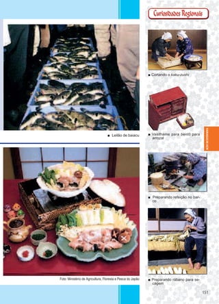 151151
■ Cortando o kaku-zushi
■ Vasilhame para bentô para
arrozal
■ Preparando refeição no bar-
co
■ Preparando rábano para se-
cagem
■ Leilão de baiacu
Foto: Ministério de Agricultura, Floresta e Pesca do Japão
YAMAGUCHI-KEN
 