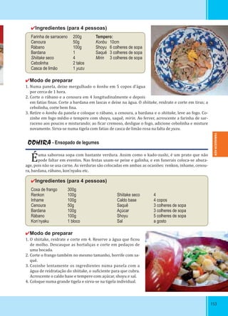 153153
OOHIRA - Ensopado de legumes
Éuma saborosa sopa com bastante verdura. Assim como o kado-zushi, é um prato que não
pode faltar em eventos. Nas festas usam-se peixe e galinha, e em funerais coloca-se abura-
age, pois não se usa carne. As verduras são colocadas em ambas as ocasiões: renkon, inhame, cenou-
ra, bardana, rábano, kon’nyaku etc.
✔Ingredientes (para 4 pessoas)
Coxa de frango 300g
Renkon 100g
Inhame 100g
Cenoura 50g
Bardana 100g
Rábano 100g
Kon’nyaku 1 bloco
✔Modo de preparar
1. O shiitake, reidrate e corte em 4. Reserve a água que icou
de molho. Descasque as hortaliças e corte em pedaços de
uma bocada.
2. Corte o frango também no mesmo tamanho, borrife com sa-
quê.
3. Cozinhe lentamente os ingredientes numa panela com a
água de reidratação do shiitake, o su iciente para que cubra.
Acrescente o caldo base e tempere com açúcar, shoyu e sal.
4. Coloque numa grande tigela e sirva-se na tigela individual.
✔Ingredientes (para 4 pessoas)
Farinha de sarraceno 200g Tempero:
Cenoura 50g Konbu 10cm
Rábano 100g Shoyu 6 colheres de sopa
Bardana 1 Saquê 3 colheres de sopa
Shiitake seco 4 Mirin 3 colheres de sopa
Cebolinha 2 talos
Casca de limão 1 yuzu
✔Modo de preparar
1. Numa panela, deixe mergulhado o konbu em 5 copos d’água
por cerca de 1 hora.
2. Corte o rábano e a cenoura em 4 longitudinalmente e depois
em fatias inas. Corte a bardana em lascas e deixe na água. O shiitake, reidrate e corte em tiras; a
cebolinha, corte bem ina.
3. Retire o konbu da panela e coloque o rábano, a cenoura, a bardana e o shiitake, leve ao fogo. Co-
zinhe em fogo médio e tempere com shoyu, saquê, mirin. Ao ferver, acrescente a farinha de sar-
raceno aos poucos e misturando; ao icar cremoso, desligue o fogo, adicione cebolinha e misture
novamente. Sirva-se numa tigela com fatias de casca de limão rosa na falta de yuzu.
Shiitake seco 4
Caldo base 4 copos
Saquê 3 colheres de sopa
Açúcar 3 colheres de sopa
Shoyu 5 colheres de sopa
Sal a gosto
YAMAGUCHI-KEN
 