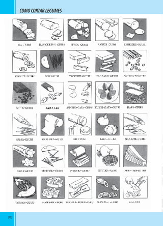 202202
COMOCORTARLEGUMES
 