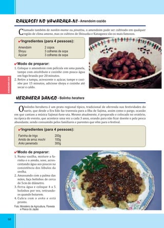 KANAGAWA-KEN
68
RAKKASEI NO YAWARAKA-NI - Amendoim cozido
Chamado também de nankin-mame ou pinattsu, o amendoim pode ser cultivado em qualquer
região de clima ameno, mas os cultivos de Shizuoka e Kanagawa são os mais famosos.
✔Ingredientes (para 4 pessoas):
Amendoim 2 copos
Shoyu 3 colheres de sopa
Açúcar 3 colheres de sopa
✔Modo de preparar:
1. Coloque o amendoim com película em uma panela,
tampe com otoshibuta e cozinhe com pouca água
em fogo brando por 20 minutos.
2. Retire a tampa, acrescente o açúcar, tampe e cozi-
nhe por 15 minutos, adicione shoyu e cozinhe até
secar o caldo.
HERAHERA DANGO - Bolinho herahera
Obolinho herahera é um prato regional típico, tradicional de oferenda nas festividades do
navio, que desde a Era Edo faz travessia para a Ilha de Sajima, assim como o pargo, ocasião
em que cantam a música Sajimai-fune-uta. Mesmo atualmente, é preparado e colocado no oratório,
na época do evento, que acontece uma vez a cada 3 anos, orando para não icar doente e pela pesca
abundante, sendo consumido pelos familiares e parentes que vêm para o festival.
✔Ingredientes (para 4 pessoas):
Farinha de trigo 200g
Amido de arroz mochi 100g
Anko peneirado 300g
✔Modo de preparar:
1. Numa vasilha, misture a fa-
rinha e o amido, sove, acres-
centando água aos poucos na
consistência dos lóbulos da
orelha.
2. Amassando com a palma das
mãos, faça bolinhos de cerca
de 5cm de diâmetro.
3. Ferva água e coloque 4 a 5
bolinhos por vez, retirando-
os quando boiarem.
4. Cubra com o anko e está
pronto.
Foto: Ministério de Agricultura, Floresta
e Pesca do Japão
 