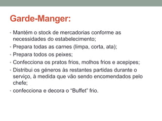 Garde-Manger:
• Mantém o stock de mercadorias conforme as
necessidades do estabelecimento;
• Prepara todas as carnes (limpa, corta, ata);
• Prepara todos os peixes;
• Confecciona os pratos frios, molhos frios e acepipes;
• Distribui os géneros às restantes partidas durante o
serviço, à medida que vão sendo encomendados pelo
chefe;
• confecciona e decora o “Buffet” frio.
 