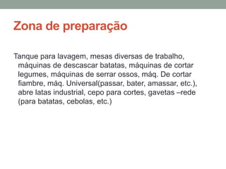 Zona de preparação
Tanque para lavagem, mesas diversas de trabalho,
máquinas de descascar batatas, máquinas de cortar
legumes, máquinas de serrar ossos, máq. De cortar
fiambre, máq. Universal(passar, bater, amassar, etc.),
abre latas industrial, cepo para cortes, gavetas –rede
(para batatas, cebolas, etc.)
 