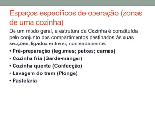 Espaços específicos de operação (zonas
de uma cozinha)
De um modo geral, a estrutura da Cozinha é constituída
pelo conjunto dos compartimentos destinados às suas
secções, ligados entre si, nomeadamente:
• Pré-preparação (legumes; peixes; carnes)
• Cozinha fria (Garde-manger)
• Cozinha quente (Confecção)
• Lavagem do trem (Plonge)
• Pastelaria
 