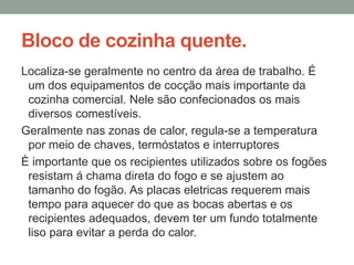 Bloco de cozinha quente.
Localiza-se geralmente no centro da área de trabalho. É
um dos equipamentos de cocção mais importante da
cozinha comercial. Nele são confecionados os mais
diversos comestíveis.
Geralmente nas zonas de calor, regula-se a temperatura
por meio de chaves, termóstatos e interruptores
È importante que os recipientes utilizados sobre os fogões
resistam á chama direta do fogo e se ajustem ao
tamanho do fogão. As placas eletricas requerem mais
tempo para aquecer do que as bocas abertas e os
recipientes adequados, devem ter um fundo totalmente
liso para evitar a perda do calor.
 