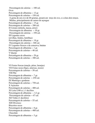 Percentagem de calorias -- 100 cal.
Ovos
Percentagem de albumina -- 12 gr.
Percentagem de calorias -- 150 cal.
 A gema de um ovo de 60 gramas, pesará um terço do ovo, e a clara dois terços.
 Médias, principalmente de carnes do açougue
Percentagem de albumina -- 15 gr.
Percentagem de calorias -- 200 cal.
II Cereais (sêmola, massa, arroz)
 Percentagem de albumina -- 10 gr.
 Percentagem de calorias -- 350 cal.
III Legumes secos
(ervilhas, feijões, lentilhas)
Percentagem de albumina -- 18 gr.
 Percentagem de calorias -- 340 cal.
IV Legumes frescos e de conserva, batatas
Percentagem de albumina -- 1 gr.
Percentagem de calorias -- 40 cal.
V Queijo
Percentagem de albumina -- 20 gr.
Percentagem de calorias -- 300 cal.


VI Frutas frescas (maçãs, pêras, laranjas)
VII Frutas secas (figos, ameixas, nozes)
Percentagem de calorias -- 50 cal.
VIII Pão
Percentagem de albumina -- 7 gr.
Percentagem de calorias -- 250 cal.
IX Manteiga e gorduras
Percentagem de calorias -- 750 cal.
X Açúcares
Percentagem de calorias -- 400 cal.
XI Leite (100 cc.) 1 decilitro
Percentagem de albumina -- 3,3 gr.
 Percentagem de calorias -- 67 cal.
XII Vinho (1 decilitro)
Percentagem de calorias -- 55 cal.
XIII Diversos:
Biscoitos secos
Percentagem de albumina -- 8 gr.
Percentagem de calorias -- 400 cal.
Chocolate
Percentagem de albumina -- 5 gr.
 