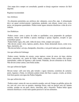 Este mapa deve sempre ser consultado, quando se deseje organizar «menus» de fácil
digestão.

Regímen recomendado

Aos Artríticos

 Os alimentos permitidos aos artríticos são: rabanetes, couve-flor, aipo. A alimentação
deve ser quase exclusivamente vegetariana, podendo, sem abusar, comer aves, ovos,
peixe, em pequenas quantidades. Podem tomar águas minerais diuréticas e chás de erva-
cidreira.

Aos Diabéticos

 Podem comer: carne e peixe de todas as qualidades; ovos preparados de qualquer
maneira, menos com farinha e açúcar; manteiga e queijo; legumes, excepto os que
contenham açúcar.
 Podem beber: água, chá, café, vinho de mesa e leite, sempre sem açúcar.
 Não devem comer: arroz, tapioca, pastéis, doces, frutas demasiado doces, como uvas,
figos, marmelos, etc.
 Não devem beber: cerveja, champanhe, chocolate, e em geral nada que contenha açúcar.

Aos que sofrem do Estômago

Podem comer: farinhas de cereais, como tapioca, creme de arroz, de trigo, aletrias
doces, macarrões, etc.; purés de feijão, batata; compotas, frutas cozidas com açúcar,
marmeladas; caldos de legumes e pão torrado. Podendo, devem alimentar-se de frutas.
Não devem comer carnes, nem frutas ácidas.

Aos que sofrem do fígado

Devem tomar: café com leite, pão torrado e águas minerais; costeletas de carneiro,
purés, legumes e frutas. às refeições podem tomar chá fraco e queijo. à noite, ao deitar:
leite bem quente com água das Pedras Salgadas.

Aos que sofrem dos rins

 Podem comer: carnes de vaca ou carneiro assadas, sem sal; frango ou galinha, peixes do
rio, sem sal; ovos crus ou quentes, manteiga fresca, nata ou queijos sem sal; batatas
cozidas, assadas ou em puré, doces, chocolate, pão e biscoitos. Podem beber águas
minerais diuréticas e evitar tanto quanto possível o sal nos alimentos.
 