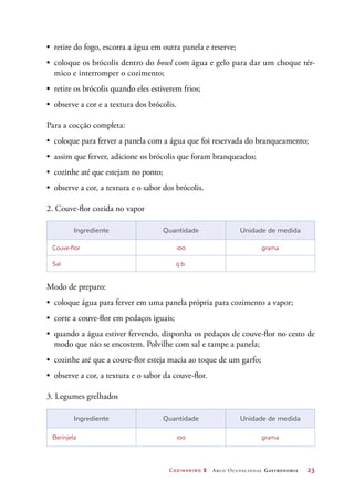 Cozinheiro 2 Arco Ocupacional Gastronomia	 23
•	 retire do fogo, escorra a água em outra panela e reserve;
•	 coloque os brócolis dentro do bowl com água e gelo para dar um choque tér-
mico e interromper o cozimento;
•	 retire os brócolis quando eles estiverem frios;
•	 observe a cor e a textura dos brócolis.
Para a cocção completa:
•	 coloque para ferver a panela com a água que foi reservada do branqueamento;
•	 assim que ferver, adicione os brócolis que foram branqueados;
•	 cozinhe até que estejam no ponto;
•	 observe a cor, a textura e o sabor dos brócolis.
2. Couve-flor cozida no vapor
Ingrediente Quantidade Unidade de medida
Couve-flor 100 grama
Sal q.b.
Modo de preparo:
•	 coloque água para ferver em uma panela própria para cozimento a vapor;
•	 corte a couve-flor em pedaços iguais;
•	 quando a água estiver fervendo, disponha os pedaços de couve-flor no cesto de
modo que não se encostem. Polvilhe com sal e tampe a panela;
•	 cozinhe até que a couve-flor esteja macia ao toque de um garfo;
•	 observe a cor, a textura e o sabor da couve-flor.
3. Legumes grelhados
Ingrediente Quantidade Unidade de medida
Berinjela 100 grama
 