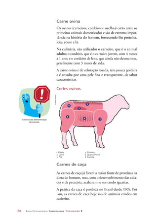 60	 Arco Ocupacional Gastronomia Cozinheiro 2
Carne ovina
Os ovinos (carneiros, cordeiros e ovelhas) estão entre os
primeiros animais domesticados e são de extrema impor-
tância na história do homem, fornecendo-lhe proteína,
leite, couro e lã.
Na culinária, são utilizados o carneiro, que é o animal
adulto; o cordeiro, que é o carneiro jovem, com 4 meses
a 1 ano; e o cordeiro de leite, que ainda não desmamou,
geralmente com 3 meses de vida.
A carne ovina é de coloração rosada, tem pouca gordura
e é envolta por uma pele fina e transparente, de sabor
característico.
Cortes ovinos
Carnes de caça
As carnes de caça já foram a maior fonte de proteínas na
dieta do homem, mas, com o desenvolvimento das cida-
des e da pecuária, acabaram se tornando iguarias.
A prática da caça é proibida no Brasil desde 1965. Por
isso, as carnes de caça hoje são de animais criados em
cativeiro.
2
3
6
4
5
1
1. Paleta
2. Carré
3. Filé
4. Picanha
5. Quarto/Pernil
6. Costela
Exercício de demonstração
do monitor.
©HudsonCalasans
 