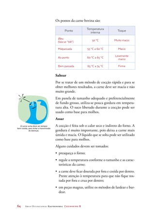 64	 Arco Ocupacional Gastronomia Cozinheiro 2
Os pontos da carne bovina são:
Ponto
Temperatura
interna
Toque
Bleu
(fala-se “blê”)
50 °C Muito macio
Malpassada 55 °C a 60 °C Macio
Ao ponto 60 °C a 65 °C
Levemente
macio
Bem passada 65 °C a 74 °C Firme
Saltear
Por se tratar de um método de cocção rápida e para se
obter melhores resultados, a carne deve ser macia e não
muito grande.
Em panela de tamanho adequado e preferencialmente
de fundo grosso, utiliza-se pouca gordura em tempera-
tura alta. O suco liberado durante a cocção pode ser
usado como base para molhos.
Assar
A cocção é feita sob o calor seco e indireto do forno. A
gordura é muito importante, pois deixa a carne mais
úmida e macia. O líquido que se solta pode ser utilizado
como base para molhos.
Alguns cuidados devem ser tomados:
•	 preaqueça o forno;
•	 regule a temperatura conforme o tamanho e as carac-
terísticas da carne;
•	 a carne deve ficar dourada por fora e cozida por dentro.
Preste atenção à temperatura para que não fique tos-
tada por fora e crua por dentro;
•	 em peças magras, utilize os métodos de lardear e bar-
dear.
A carne suína deve ser sempre
bem cozida, para evitar a transmissão
de doenças.
 