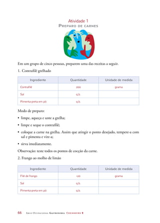 66	 Arco Ocupacional Gastronomia Cozinheiro 2
Atividade 1
Preparo de carnes
Em um grupo de cinco pessoas, preparem uma das receitas a seguir.
1.	Contrafilé grelhado
Ingrediente Quantidade Unidade de medida
Contrafilé 200 grama
Sal q.b.
Pimenta-preta em pó q.b.
Modo de preparo:
•	 limpe, aqueça e unte a grelha;
•	 limpe e seque o contrafilé;
•	 coloque a carne na grelha. Assim que atingir o ponto desejado, tempere-a com
sal e pimenta e vire-a;
•	 sirva imediatamente.
Observação: teste todos os pontos de cocção da carne.
2. Frango ao molho de limão
Ingrediente Quantidade Unidade de medida
Filé de frango 120 grama
Sal q.b.
Pimenta-preta em pó q.b.
 