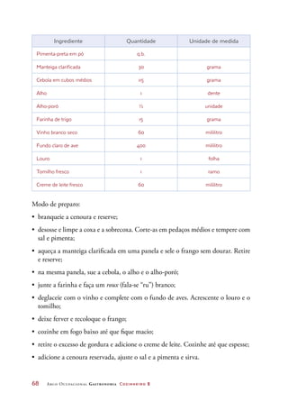 68	 Arco Ocupacional Gastronomia Cozinheiro 2
Ingrediente Quantidade Unidade de medida
Pimenta-preta em pó q.b.
Manteiga clarificada 30 grama
Cebola em cubos médios 115 grama
Alho 1 dente
Alho-poró ½ unidade
Farinha de trigo 15 grama
Vinho branco seco 60 mililitro
Fundo claro de ave 400 mililitro
Louro 1 folha
Tomilho fresco 1 ramo
Creme de leite fresco 60 mililitro
Modo de preparo:
•	 branqueie a cenoura e reserve;
•	 desosse e limpe a coxa e a sobrecoxa. Corte-as em pedaços médios e tempere com
sal e pimenta;
•	 aqueça a manteiga clarificada em uma panela e sele o frango sem dourar. Retire
e reserve;
•	 na mesma panela, sue a cebola, o alho e o alho-poró;
•	 junte a farinha e faça um roux (fala-se “ru”) branco;
•	 deglaceie com o vinho e complete com o fundo de aves. Acrescente o louro e o
tomilho;
•	 deixe ferver e recoloque o frango;
•	 cozinhe em fogo baixo até que fique macio;
•	 retire o excesso de gordura e adicione o creme de leite. Cozinhe até que espesse;
•	 adicione a cenoura reservada, ajuste o sal e a pimenta e sirva.
 