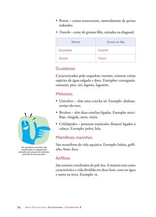 74	 Arco Ocupacional Gastronomia Cozinheiro 2
•	 Postas – cortes transversais, normalmente de peixes
redondos.
•	 Tranche – corte de grossos filés, cortados na diagonal.
Nome Como se fala
Goujonette Gujonéti
Tranche Tranch
Crustáceos
Caracterizados pelo esqueleto externo, reúnem várias
espécies de água salgada e doce. Exemplos: caranguejo,
camarão, pitu, siri, lagosta, lagostim.
Moluscos
•	 Univalves – têm uma concha só. Exemplo: abalone,
ouriço-do-mar.
•	 Bivalves – têm duas conchas ligadas. Exemplo: mexi-
lhão, vôngole, ostra, vieira.
•	 Cefalópodes – possuem tentáculos (braços) ligados à
cabeça. Exemplo: polvo, lula.
Mamíferos marinhos
São mamíferos de vida aquática. Exemplo: baleia, golfi-
nho, boto, foca.
Anfíbios
São animais vertebrados de pele lisa. A maioria tem como
característica a vida dividida em duas fases, uma na água
e outra na terra. Exemplo: rã.
Os mamíferos marinhos são
classificados na categoria de
pescados por possuírem proteínas
próximas às dos pescados.
 