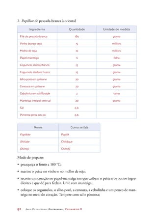 92	 Arco Ocupacional Gastronomia Cozinheiro 2
2.	Papillote de pescada-branca à oriental
Ingrediente Quantidade Unidade de medida
Filé de pescada-branca 180 grama
Vinho branco seco 15 mililitro
Molho de soja 10 mililitro
Papel-manteiga ½ folha
Cogumelo shimeji fresco 15 grama
Cogumelo shiitake fresco 15 grama
Alho-poró em julienne 20 grama
Cenoura em julienne 20 grama
Cebolinha em chiffonade 2 ramo
Manteiga integral sem sal 20 grama
Sal q.b.
Pimenta-preta em pó q.b.
Nome Como se fala
Papillote Papiót
Shiitake Chiítáque
Shimeji Chiméji
Modo de preparo:
•	 preaqueça o forno a 180 °C;
•	 marine o peixe no vinho e no molho de soja;
•	 recorte um coração no papel-manteiga em que caibam o peixe e os outros ingre-
dientes e que dê para fechar. Unte com manteiga;
•	 coloque os cogumelos, o alho-poró, a cenoura, a cebolinha e um pouco de man-
teiga no meio do coração. Tempere com sal e pimenta;
 