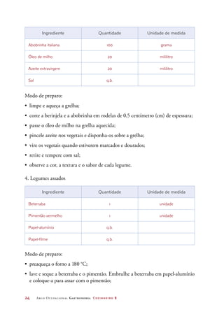 24	 Arco Ocupacional Gastronomia Cozinheiro 2
Ingrediente Quantidade Unidade de medida
Abobrinha italiana 100 grama
Óleo de milho 20 mililitro
Azeite extravirgem 20 mililitro
Sal q.b.
Modo de preparo:
•	 limpe e aqueça a grelha;
•	 corte a berinjela e a abobrinha em rodelas de 0,5 centímetro (cm) de espessura;
•	 passe o óleo de milho na grelha aquecida;
•	 pincele azeite nos vegetais e disponha-os sobre a grelha;
•	 vire os vegetais quando estiverem marcados e dourados;
•	 retire e tempere com sal;
•	 observe a cor, a textura e o sabor de cada legume.
4. Legumes assados
Ingrediente Quantidade Unidade de medida
Beterraba 1 unidade
Pimentão vermelho 1 unidade
Papel-alumínio q.b.
Papel-filme q.b.
Modo de preparo:
•	 preaqueça o forno a 180 °C;
•	 lave e seque a beterraba e o pimentão. Embrulhe a beterraba em papel-alumínio
e coloque-a para assar com o pimentão;
 