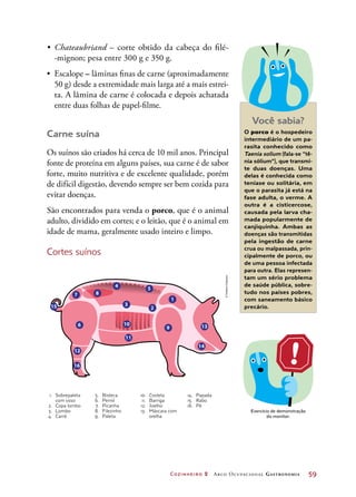 Cozinheiro 2 Arco Ocupacional Gastronomia	 59
Você sabia?
O porco é o hospedeiro
intermediário de um pa-
rasita conhecido como
Taenia solium (fala-se “tê-
nia sólium”), que transmi-
te duas doenças. Uma
delas é conhecida como
teníase ou solitária, em
que o parasita já está na
fase adulta, o verme. A
outra é a cisticercose,
causada pela larva cha-
mada popularmente de
canjiquinha. Ambas as
doenças são transmitidas
pela ingestão de carne
crua ou malpassada, prin-
cipalmente de porco, ou
de uma pessoa infectada
para outra. Elas represen-
tam um sério problema
de saúde pública, sobre-
tudo nos países pobres,
com saneamento básico
precário.
Exercício de demonstração
do monitor.
•	 Chateaubriand – corte obtido da cabeça do filé-
-mignon; pesa entre 300 g e 350 g.
•	 Escalope – lâminas finas de carne (aproximadamente
50 g) desde a extremidade mais larga até a mais estrei-
ta. A lâmina de carne é colocada e depois achatada
entre duas folhas de papel-filme.
Carne suína
Os suínos são criados há cerca de 10 mil anos. Principal
fonte de proteína em alguns países, sua carne é de sabor
forte, muito nutritiva e de excelente qualidade, porém
de difícil digestão, devendo sempre ser bem cozida para
evitar doenças.
São encontrados para venda o porco, que é o animal
adulto, dividido em cortes; e o leitão, que é o animal em
idade de mama, geralmente usado inteiro e limpo.
Cortes suínos
13
2
14
3
54
8
10
11
9
6
7
15
12
16
1
	 1.	Sobrepaleta
com osso
	2.	 Copa lombo
	3.	 Lombo
	4.	 Carré
	5.	 Bisteca
	6.	 Pernil
	7.	 Picanha
	8.	 Filezinho
	9.	 Paleta
	10.	 Costela
	11.	 Barriga
	12.	 Joelho
	13.	Máscara com
orelha
	14.	 Papada
	15.	 Rabo
1	6.	 Pé
©HudsonCalasans
 