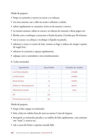 96	 Arco Ocupacional Gastronomia Cozinheiro 2
Modo de preparo:
•	 limpe os camarões e reserve as cascas e as cabeças;
•	 em uma sauteuse, sue o alho no azeite e adicione a cebola;
•	 salteie rapidamente os camarões, retire-os da sauteuse e reserve;
•	 na mesma sauteuse, salteie as cascas e as cabeças de camarão e deixe pegar cor;
•	 flambe com o conhaque e acrescente o fundo de peixe. Cozinhe por 30 minutos;
•	 coe as cascas e as cabeças e recoloque o líquido na panela;
•	 adicione o curry e o creme de leite, retorne ao fogo e reduza até atingir o ponto
de nappé leve;
•	 adicione os camarões e aqueça rapidamente;
•	 salpique com o amendoim e sirva imediatamente.
6.	Lulas marinadas
Ingrediente Quantidade Unidade de medida
Lula fresca pequena 1 unidade
Limão-siciliano 1 unidade
Azeite de oliva 15 mililitro
Cebola em cubos pequenos 15 grama
Salsinha bem picada 3 ramo
Sal q.b.
Pimenta-branca em pó q.b.
Modo de preparo:
•	 limpe a lula e pique os tentáculos;
•	 fatie a lula em rodelas finas de mais ou menos 3 mm de largura;
•	 branqueie os tentáculos picados e as rodelas de lula rapidamente, com somente
um “susto”, e reserve-os;
•	 rale a casca do limão e esprema metade dele;
 