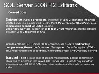 SQL Server Utility dashboard and viewpoints in SQL