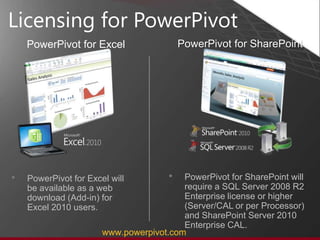 Central management of an organization’s database infrastructure