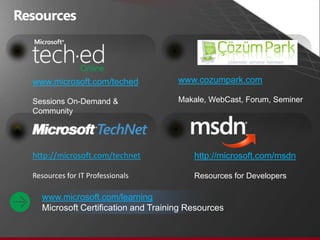 Integrated business intelligence(Formerly known as “Madison”)