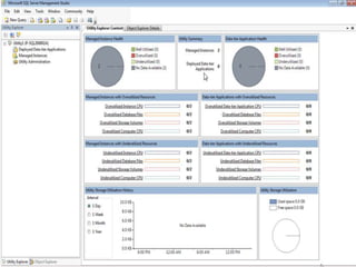 	Yüksek Erişilebilirlik Özellikleri