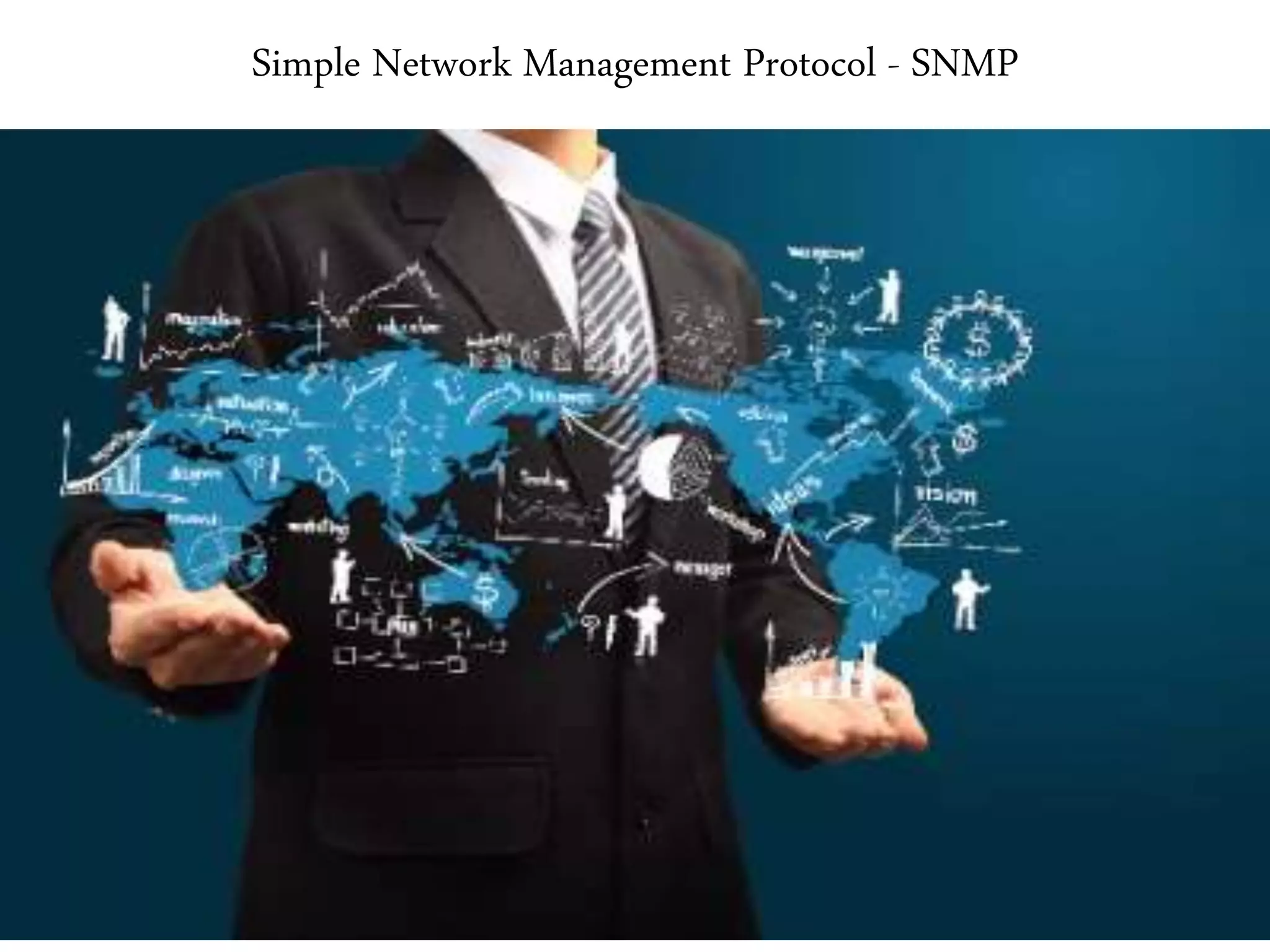 Simple Network Management Protocol - SNMP
 