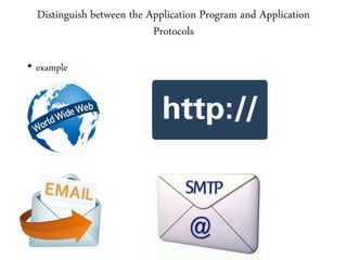 Distinguish between the Application Program and Application
Protocols
• example
 