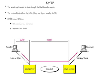 SMTP
• The actual mail transfer is done through the Mail Transfer Agents.
• The protocol that defines the MTA Client and Server is called SMTP.
• SMTP is used 2 Times
• Between sender and mail server.
• Between 2 mail servers.
 