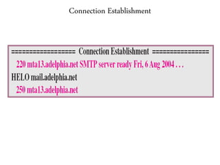 Connection Establishment
 