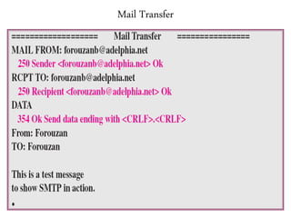 Mail Transfer
 