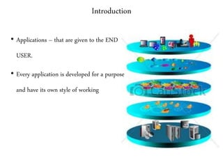 Introduction
• Applications – that are given to the END
USER.
• Every application is developed for a purpose
and have its own style of working
 