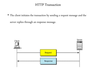 HTTP Transaction
• The client initiates the transaction by sending a request message and the
server replies through an response message.
 