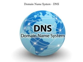 Domain Name System - DNS
 