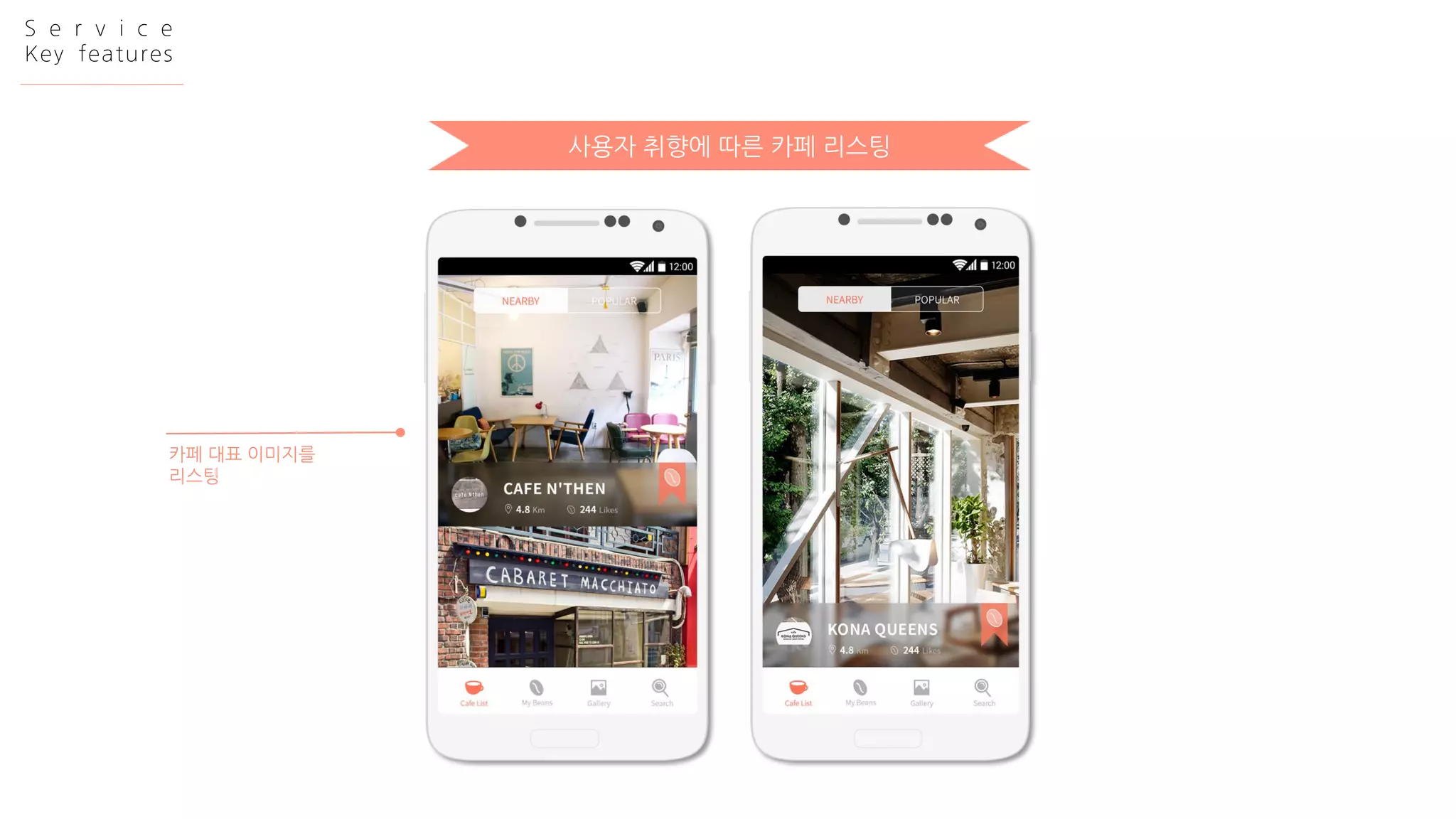 사용자취향에따른카페리스팅 
카페대표이미지를 
리스팅 
Service 
Keyfeatures  