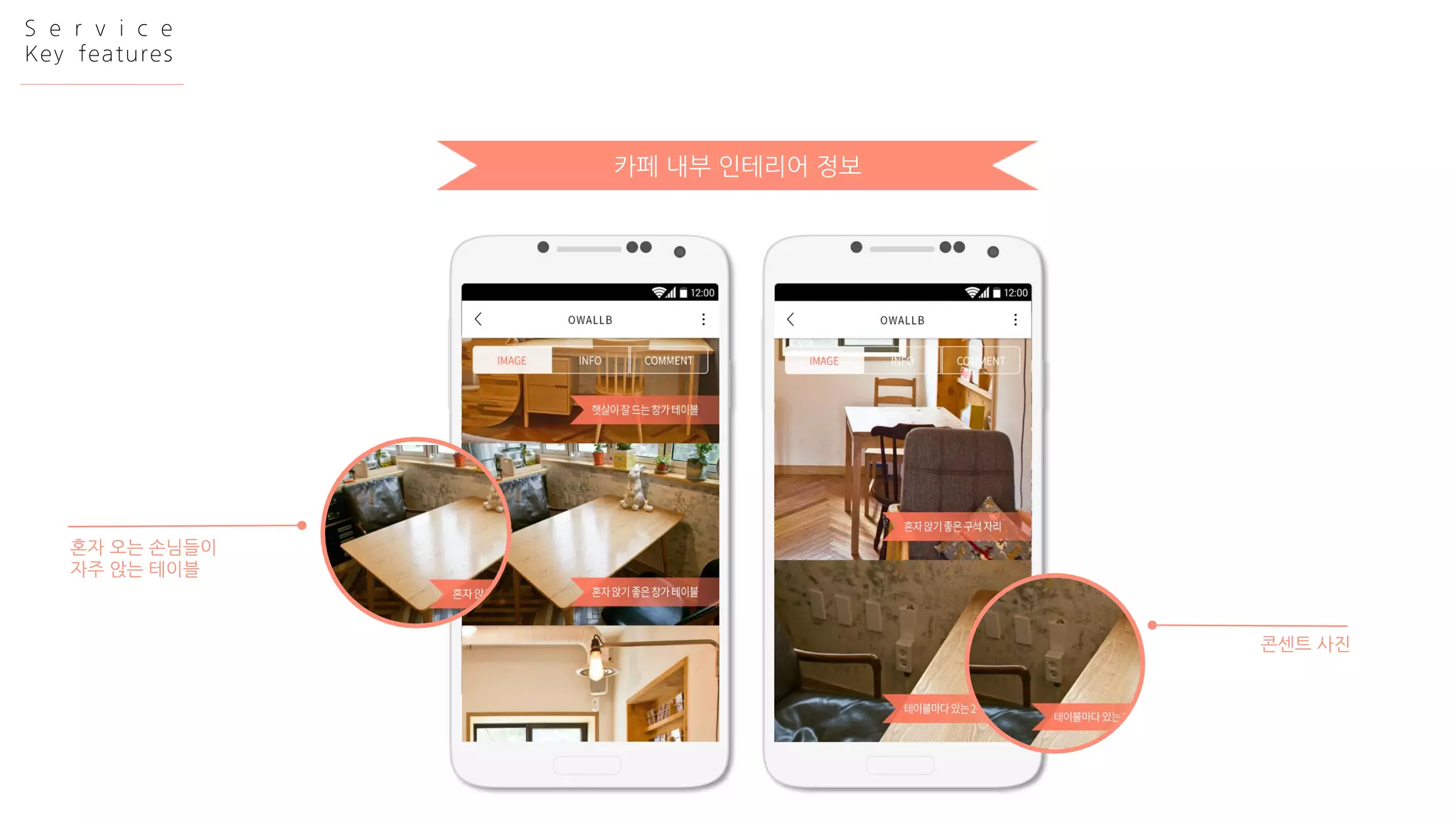 카페내부인테리어정보 
카페내부인테리어 
전체샷 
콘센트사진 
혼자오는손님들이 
자주앉는테이블 
Service 
Keyfeatures  