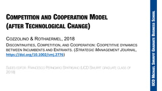 COMPETITION AND COOPERATION MODEL
(AFTER TECHNOLOGICAL CHANGE)
COZZOLINO & ROTHAERMEL, 2018
DISCONTINUITIES, COMPETITION, AND COOPERATION: COOPETITIVE DYNAMICS
BETWEEN INCUMBENTS AND ENTRANTS. (STRATEGIC MANAGEMENT JOURNAL,
https://doi.org/10.1002/smj.2776)
SLIDES EDITOR: FRANCESCO PERNICIARO SPATRISANO (UCD SMURFIT GRADUATE CLASS OF
2018)
UCDMICHAELSMURFITGRADUATEBUSINESSSCHOOL
 