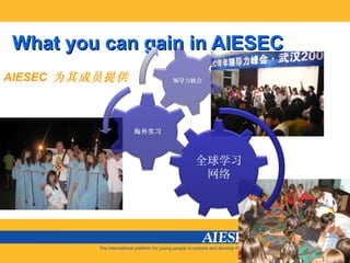 What you can gain in AIESEC AIESEC  为其成员提供  : 