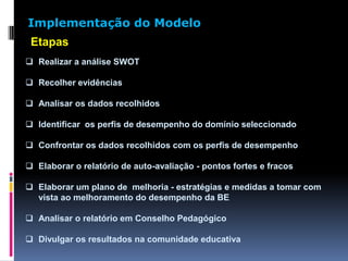 Promove uma cultura de avaliação.Avaliar como?Estabelecer prioridades – não se pode “medir” tudo mas também não esquecer a BE como um todo