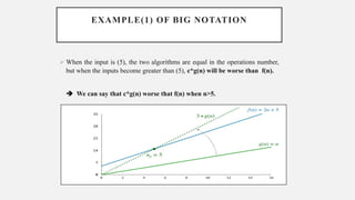 Asymptotic Analysis of algorithm in competitive Programming | PDF