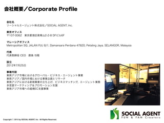 Copyright ⓒ 2013 by SOCIAL AGENT, Inc. All Rights Reserved.
Background of Founder
 