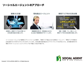 Copyright ⓒ 2013 by SOCIAL AGENT, Inc. All Rights Reserved.
ソーシャルエージェントのアプローチ
ソーシャルエージェントは 越境ECプラットフォームの提供 、 東南アジア進出における現地エージェント 、 東南アジア市場向け
広告出稿 の3つの切り口でビジネスを行っています。日系企業の海外進出などアウトバウンドのお手伝いから、訪日観光客向けの
事前プロモーションといったインバウンドまで幅広く対応が可能です。
 