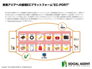 Copyright ⓒ 2013 by SOCIAL AGENT, Inc. All Rights Reserved.
東南アジアへの現地進出エージェントサービス
当社はマレーシア・インドネシアを中心とした「ハラル ・ イスラム市場」への進出支援をワンストップで提供しております。イス
ラム市場への参入に欠かせない「ハラル対策」から、東南アジア主要メディアとのネットワークを活用した「広告・プロモーション」
まで、進出前∼法人設立時∼進出後の全フェーズにてトータルに支援することが可能です。現地にて「販路開拓」「営業支援」など
東南アジア諸国への事業展開をサポートする「アウトバウンド支援」はもちろんのこと、東南アジア諸国からの観光客を効率よく
集客するための「インバウンド支援」もお手伝いしています。
当社の特徴としては、マレーシアとインドネシアの東南アジア巨大イスラム市場を中心にした現地視察ツアーを実施しています。対
象市場や目的（インバウンド・アウトバウンド）ごとに企画したパッケージ視察に加え、完全オーダーメイド型のカスタマイズ視察
などを用意しております。新規マーケットへの参入にあたり、まずは経営者（事業責任者）の方々に直でマーケットを感じていただ
く事を提案しております。イスラム圏でのビジネス展開をご検討されている方は、ぜひお気軽にご相談ください。
 