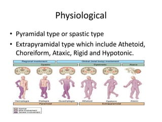 Physiological
• Pyramidal type or spastic type
• Extrapyramidal type which include Athetoid,
Choreiform, Ataxic, Rigid and Hypotonic.
 