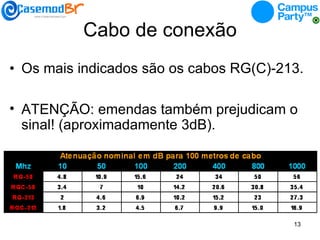 Cabo de conexão Os mais indicados são os cabos RG(C)-213. ATENÇÃO: emendas também prejudicam o sinal! (aproximadamente 3dB). 