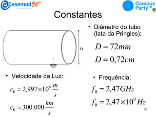 Constantes Frequência: Velocidade da Luz: Diâmetro do tubo (lata da Pringles): 