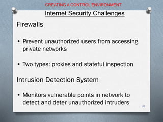 Firewalls
• Prevent unauthorized users from accessing
private networks
• Two types: proxies and stateful inspection
Intrusion Detection System
• Monitors vulnerable points in network to
detect and deter unauthorized intruders
CREATING A CONTROL ENVIRONMENT
Internet Security Challenges
30
 