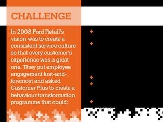 CHALLENGE
In 2008 Ford Retail’s
vision was to create a
consistent service culture
so that every customer’s
experience was a great
one. They put employee
engagement first-andforemost and asked
Customer Plus to create a
behaviour transformation
programme that could:

✚✚		 Increase Ford Retail’s net
promoter score
✚✚		 Involve the whole
company so that
everyone gained a
nationally recognised
customer service
qualification
✚✚ 	 Reduce complaints;
✚✚ 	 Improve employee
morale, satisfaction and
engagement
✚✚		 Improve customer
retention

 