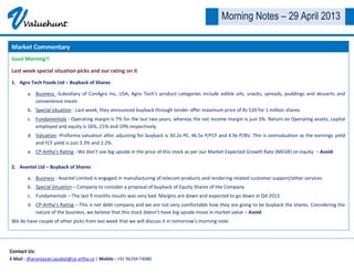 VValuehunt
Contact Us:
E-Mail : dhananjayan.jayabal@cp-artha.co | Mobile : +91 96294 74080
Morning Notes – 29 April 2013
Good Morning!!
Last week special situation picks and our rating on it
1. Agro Tech Foods Ltd – Buyback of Shares
a. Business -Subsidiary of ConAgra Inc, USA, Agro Tech’s product categories include edible oils, snacks, spreads, puddings and desserts and
convenience meals
b. Special situation - Last week, they announced buyback through tender offer maximum price of Rs 520 for 1 million shares.
c. Fundamentals - Operating margin is 7% for the last two years, whereas the net income margin is just 5%. Return on Operating assets, capital
employed and equity is 16%, 21% and 19% respectively.
d. Valuation -Proforma valuation after adjusting for buyback is 30.2x PE, 46.5x P/FCF and 4.9x P/BV. This is overvaluation as the earnings yield
and FCF yield is just 3.3% and 2.2%.
e. CP-Artha’s Rating - We don’t see big upside in the price of this stock as per our Market Expected Growth Rate (MEGR) on equity – Avoid
2. Avantel Ltd – Buyback of Shares
a. Business - Avantel Limited is engaged in manufacturing of telecom products and rendering related customer support/other services
b. Special Situation – Company to consider a proposal of buyback of Equity Shares of the Company
c. Fundamentals – The last 9 months results was very bad. Margins are down and expected to go down in Q4 2013
d. CP-Artha’s Rating – This is net debt company and we are not very comfortable how they are going to be buyback the shares. Considering the
nature of the business, we believe that this stock doesn’t have big upside move in market value – Avoid
We do have couple of other picks from last week that we will discuss it in tomorrow’s morning note.
Market Commentary
 
