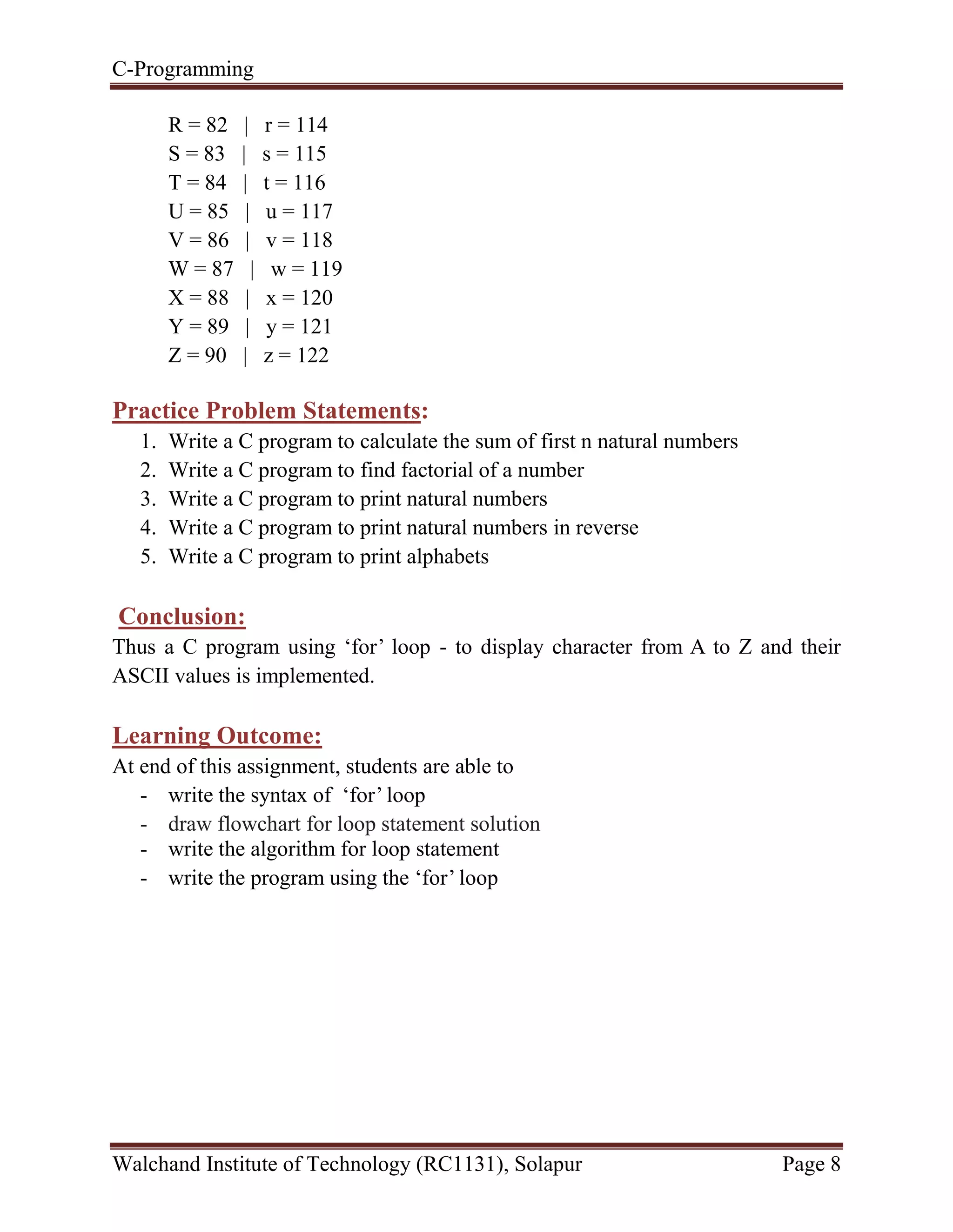 C-Programming
Walchand Institute of Technology (RC1131), Solapur Page 8
R = 82 | r = 114
S = 83 | s = 115
T = 84 | t = 116
U = 85 | u = 117
V = 86 | v = 118
W = 87 | w = 119
X = 88 | x = 120
Y = 89 | y = 121
Z = 90 | z = 122
Practice Problem Statements:
1. Write a C program to calculate the sum of first n natural numbers
2. Write a C program to find factorial of a number
3. Write a C program to print natural numbers
4. Write a C program to print natural numbers in reverse
5. Write a C program to print alphabets
Conclusion:
Thus a C program using ‘for’ loop - to display character from A to Z and their
ASCII values is implemented.
Learning Outcome:
At end of this assignment, students are able to
- write the syntax of ‘for’ loop
- draw flowchart for loop statement solution
- write the algorithm for loop statement
- write the program using the ‘for’ loop
 