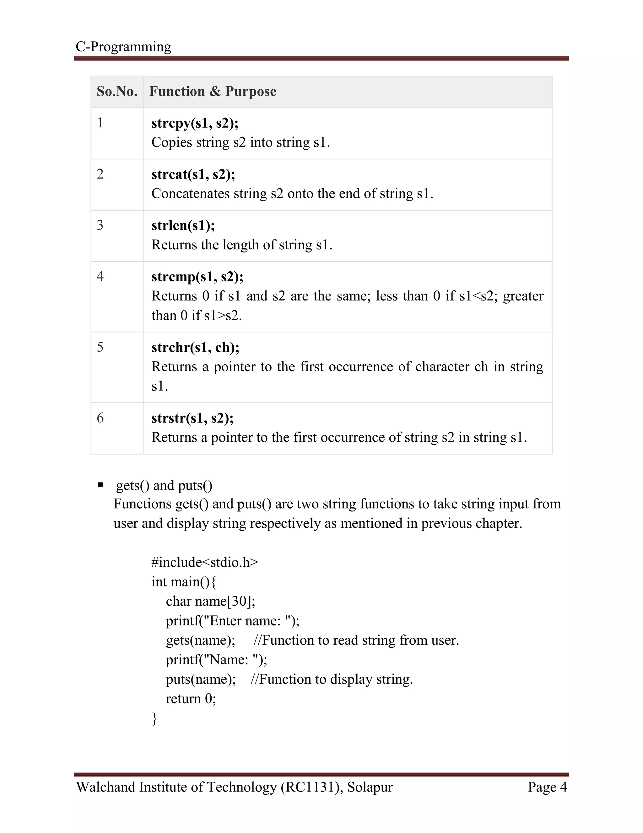 C-Programming
Walchand Institute of Technology (RC1131), Solapur Page 4
So.No. Function & Purpose
1 strcpy(s1, s2);
Copies string s2 into string s1.
2 strcat(s1, s2);
Concatenates string s2 onto the end of string s1.
3 strlen(s1);
Returns the length of string s1.
4 strcmp(s1, s2);
Returns 0 if s1 and s2 are the same; less than 0 if s1<s2; greater
than 0 if s1>s2.
5 strchr(s1, ch);
Returns a pointer to the first occurrence of character ch in string
s1.
6 strstr(s1, s2);
Returns a pointer to the first occurrence of string s2 in string s1.
 gets() and puts()
Functions gets() and puts() are two string functions to take string input from
user and display string respectively as mentioned in previous chapter.
#include<stdio.h>
int main(){
char name[30];
printf("Enter name: ");
gets(name); //Function to read string from user.
printf("Name: ");
puts(name); //Function to display string.
return 0;
}
 